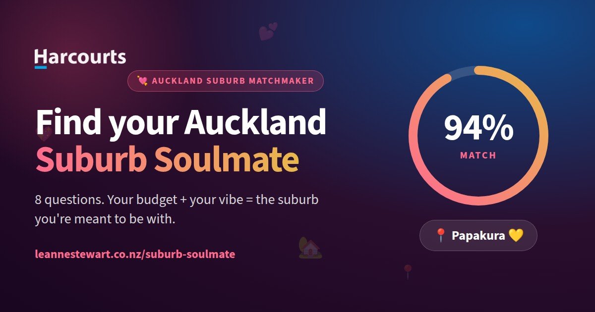 Suburb Soulmate - free tool from Leanne Stewart